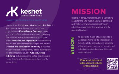 Keshet 2023 Fall Newsletter!