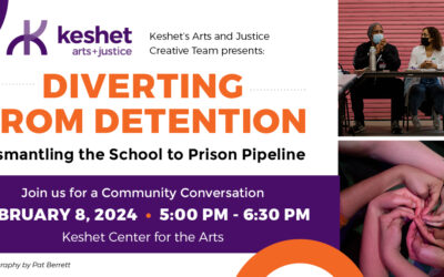 Diverting from Detention: Dismantling the School to Prison Pipeline A Conversation for Educators and Education Advocates